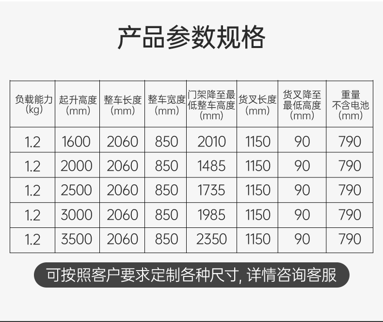 揚子CDD推高車(chē) 站駕式全電動(dòng)推高車(chē)(圖10)
