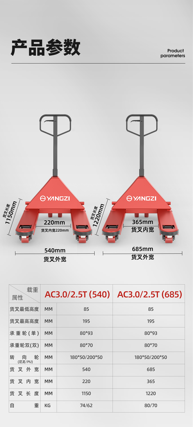 揚子DB2T手動(dòng)液壓搬運車(chē)(圖16)
