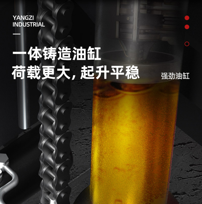 揚子CPD搬運車(chē)  平衡重式推高車(chē)(圖13)