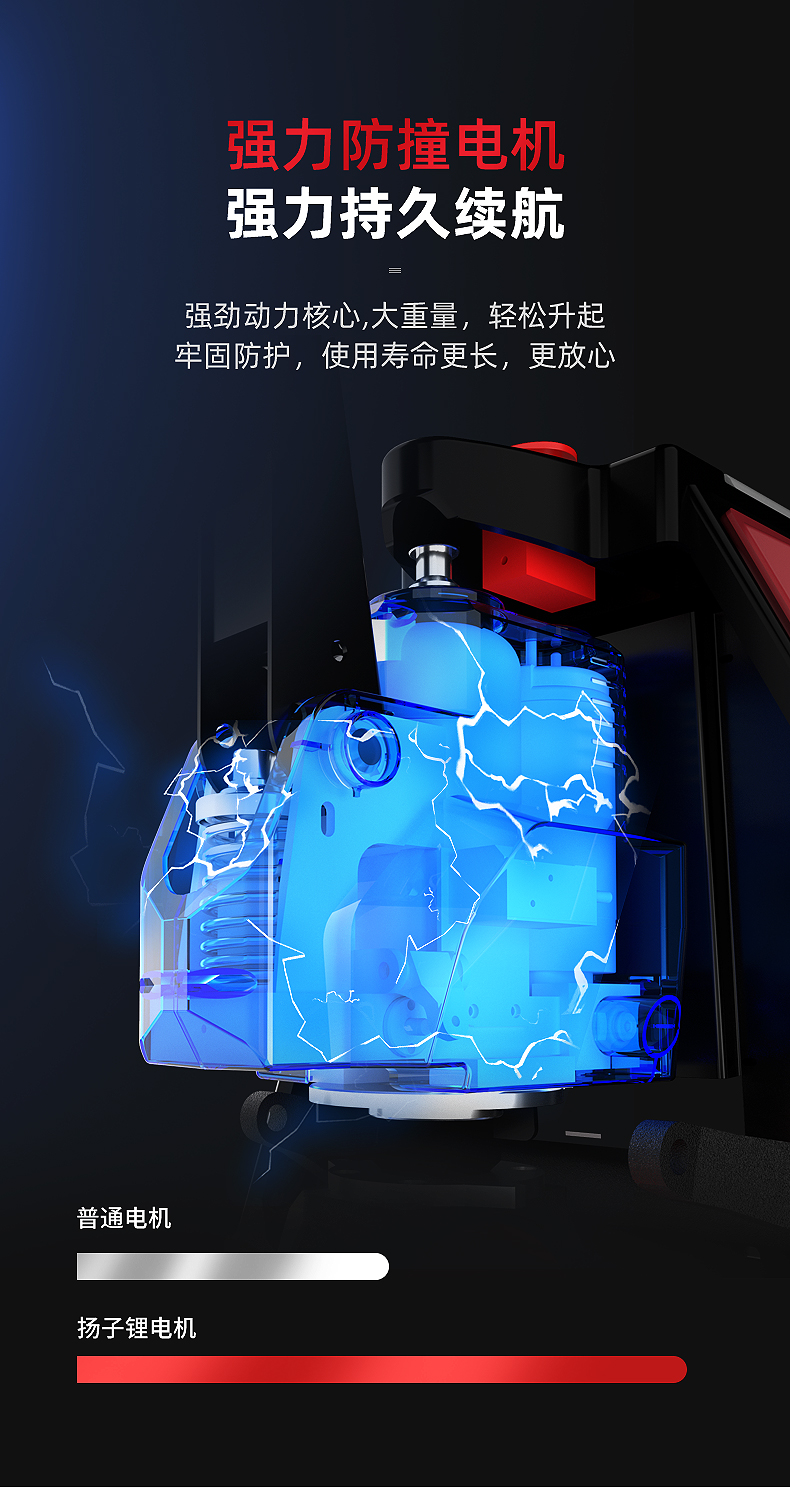 揚子QBM全電動(dòng)微金剛搬運車(chē)(圖7)