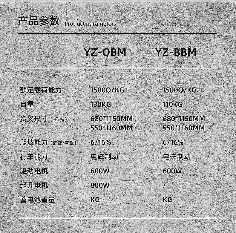 揚子QBM全電動(dòng)微金剛搬運車(chē)(圖13)