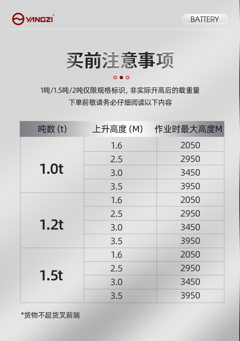 揚子叉車(chē) 步行式全電動(dòng)堆高車(chē)QDA(圖1)