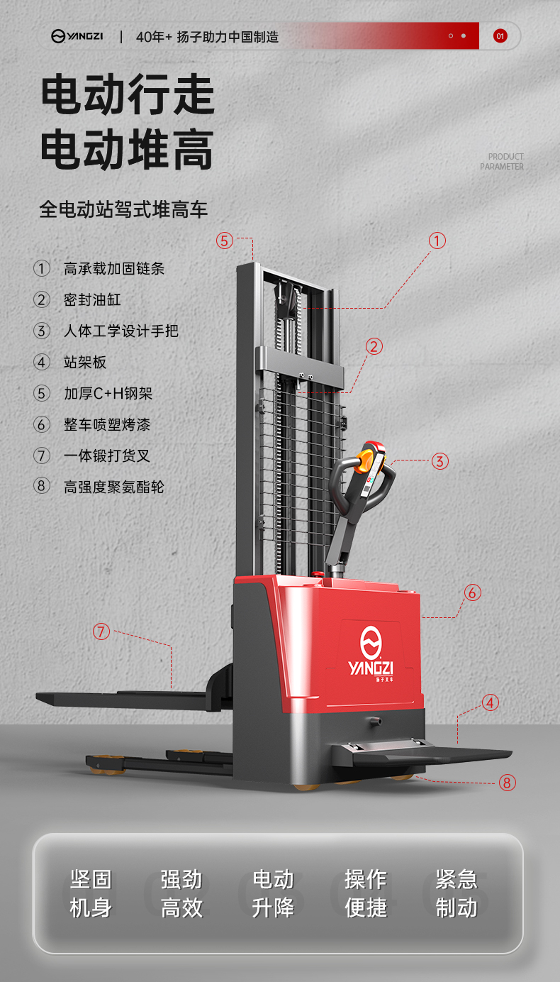 揚子堆高車(chē)PSP 站駕式全電動(dòng)堆高車(chē)(圖3)
