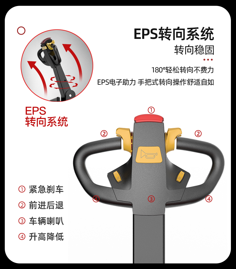 揚子堆高車(chē) CPDB16站駕式全電動(dòng)推高車(chē)(圖7)
