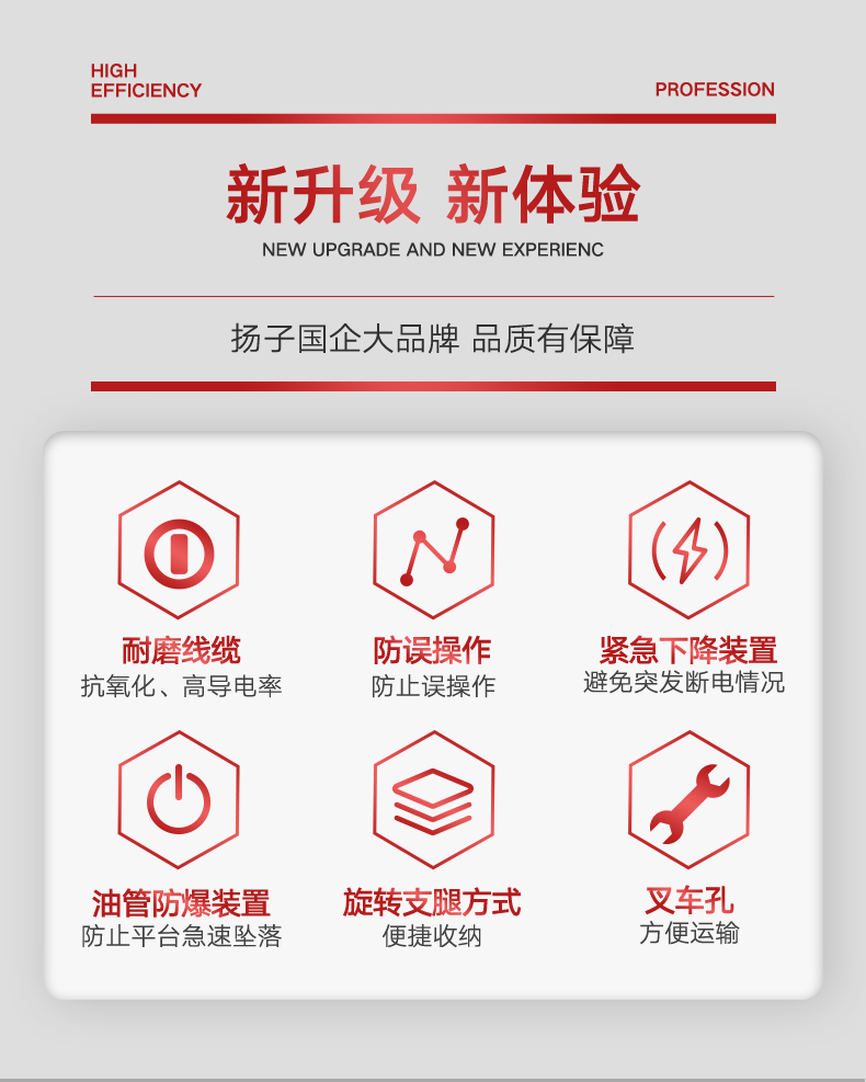 揚子升降平臺電動(dòng)升降機YZDD(圖6)