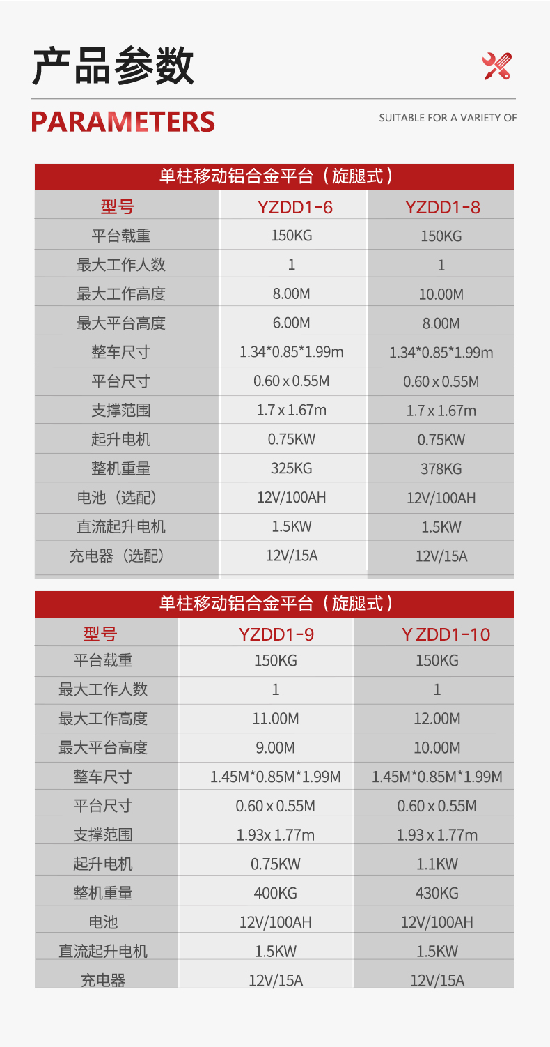 揚子升降平臺電動(dòng)升降機YZDD(圖13)