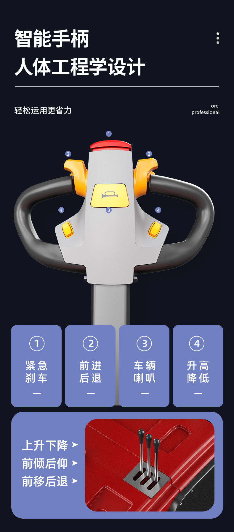 揚子推高車(chē) CQD-J前移式全電動(dòng)堆高車(chē)(圖9)