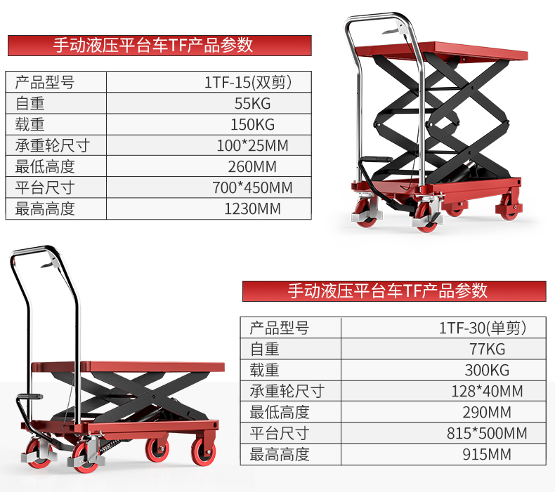 揚子液壓升降平臺車(chē)1TF-15(圖7)