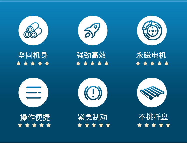 揚子平衡重式電動(dòng)堆高車(chē)YZ-CPD10(圖2)