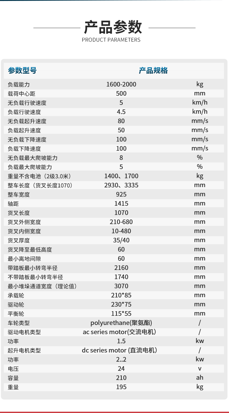 揚子全電動(dòng)站駕式堆高車(chē)YZ-CPDB系列(圖5)