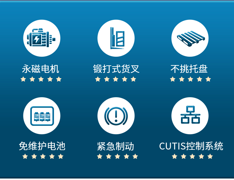 揚子平衡重無(wú)腿式全自動(dòng)堆高車(chē)YZ-CPD-J系列(圖2)