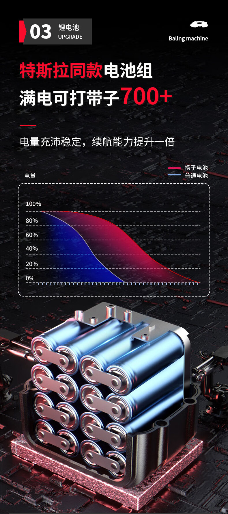 揚子電動(dòng)打包機Z16A(圖7)