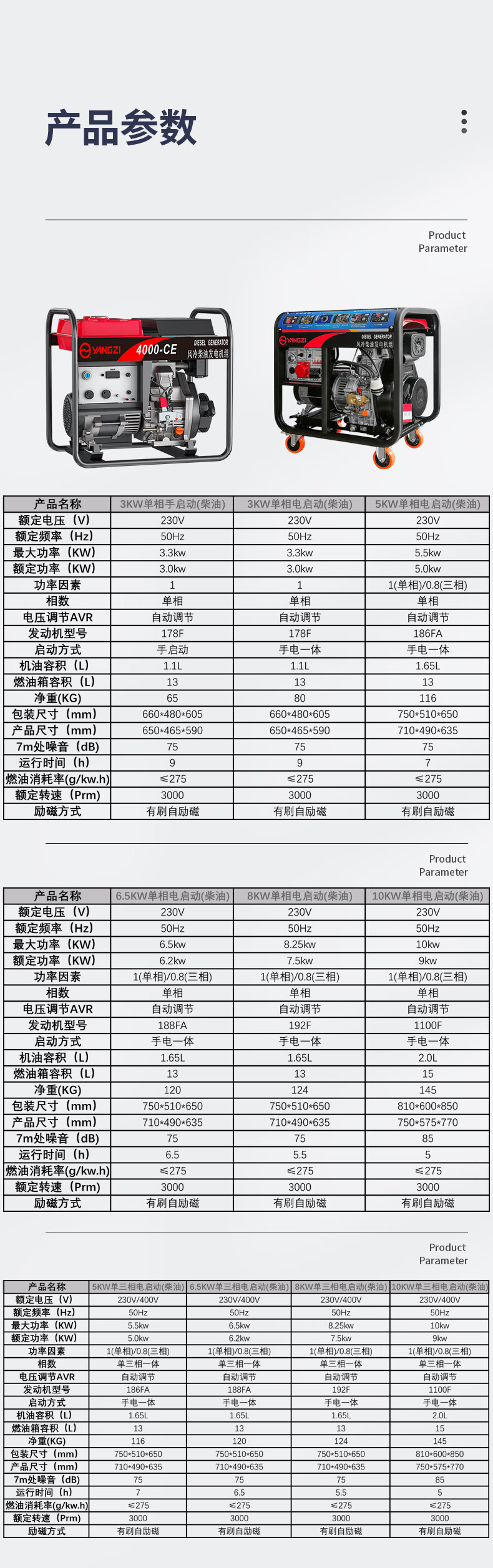 揚子柴油發(fā)電機3KW-500KW 單三相手電啟動(dòng)(圖14)