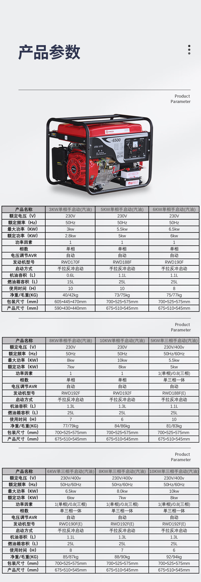 揚子汽油發(fā)電機3KW-17KW 滿(mǎn)足多種需求(圖22)
