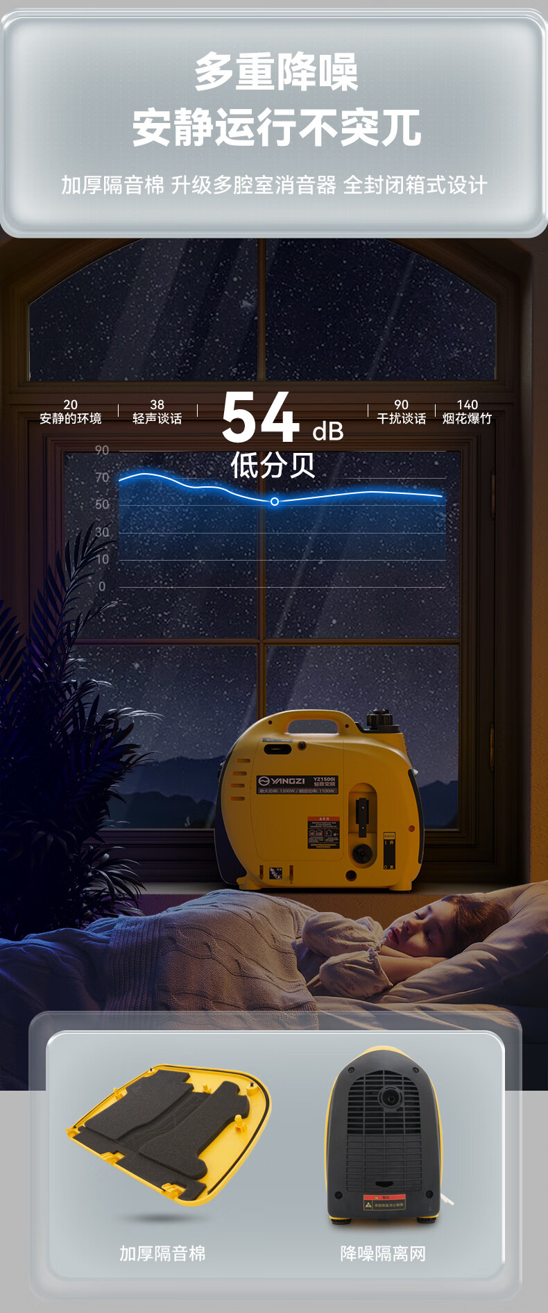 揚子變頻汽油發(fā)電機 戶(hù)外便攜式超低噪音(圖8)