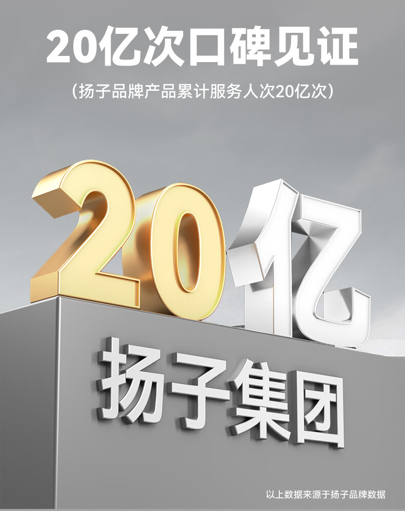 揚子變頻汽油發(fā)電機 戶(hù)外便攜式超低噪音(圖2)