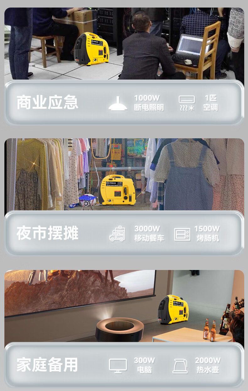 揚子變頻汽油發(fā)電機 戶(hù)外便攜式超低噪音(圖21)