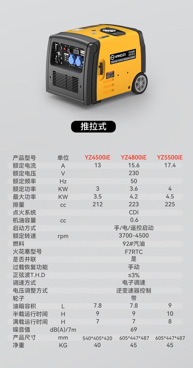 揚子變頻汽油發(fā)電機 戶(hù)外便攜式超低噪音(圖17)
