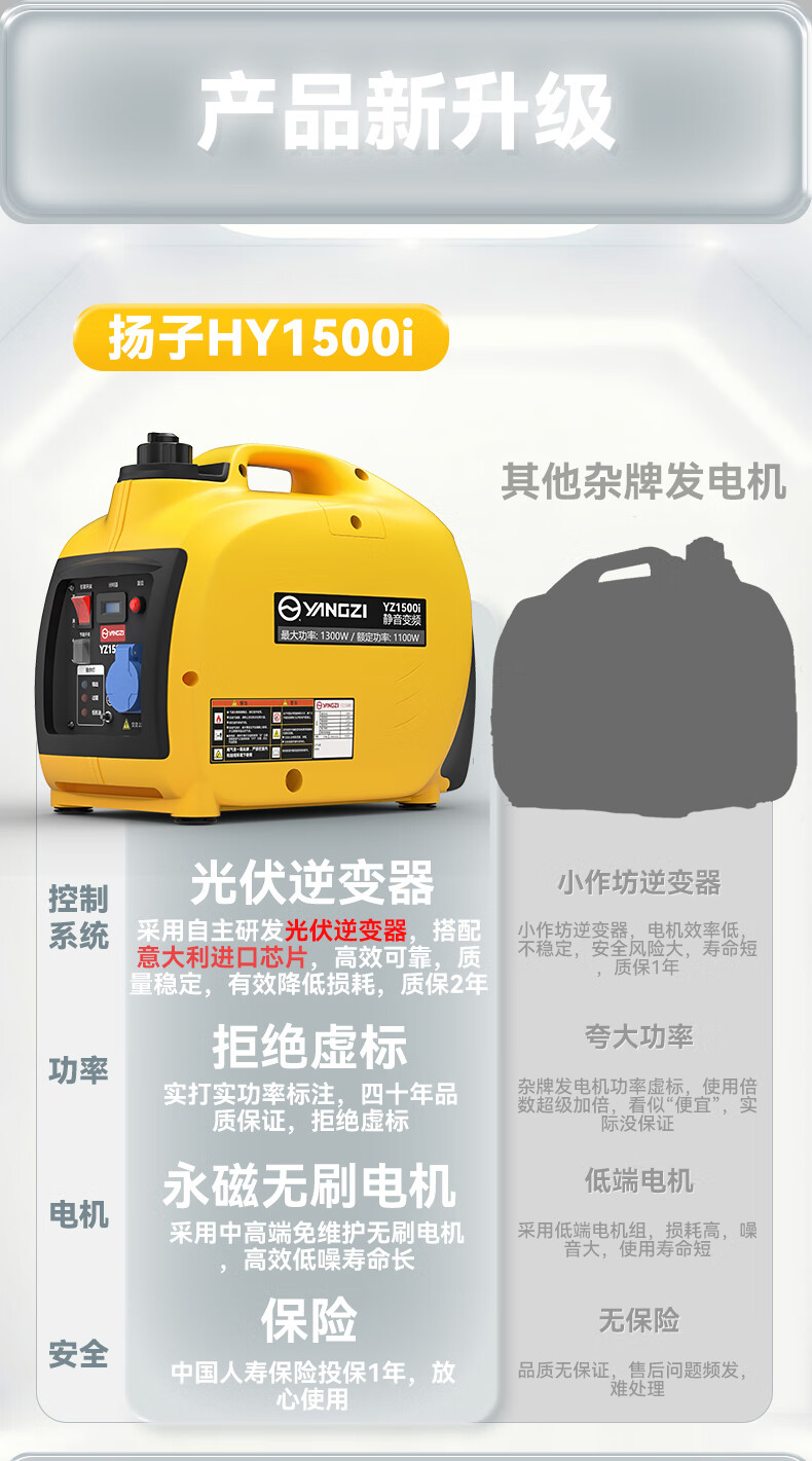 揚子變頻汽油發(fā)電機 戶(hù)外便攜式超低噪音(圖6)