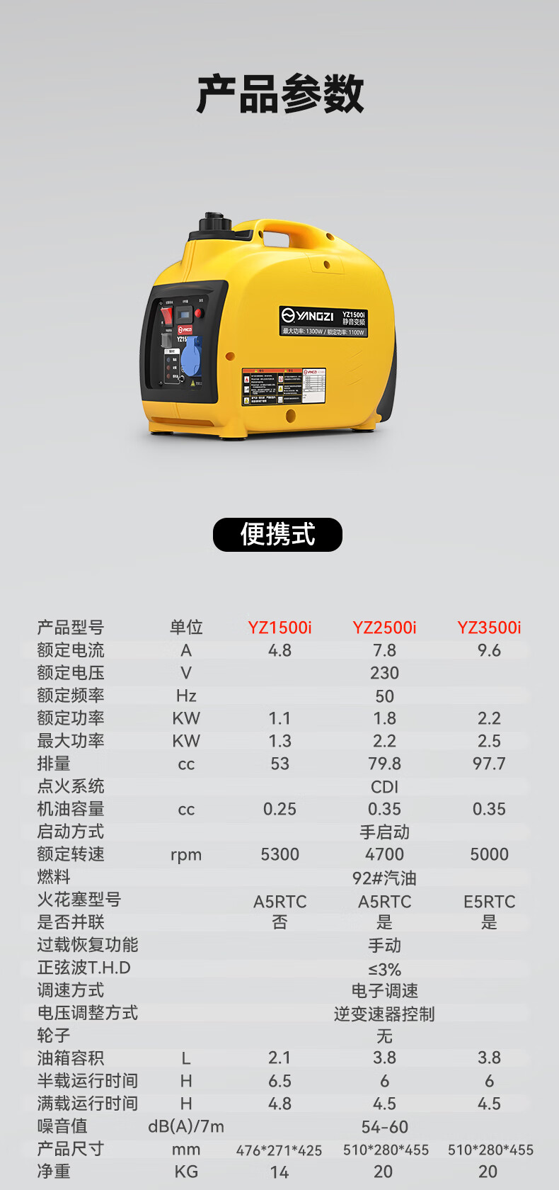 揚子變頻汽油發(fā)電機 戶(hù)外便攜式超低噪音(圖16)