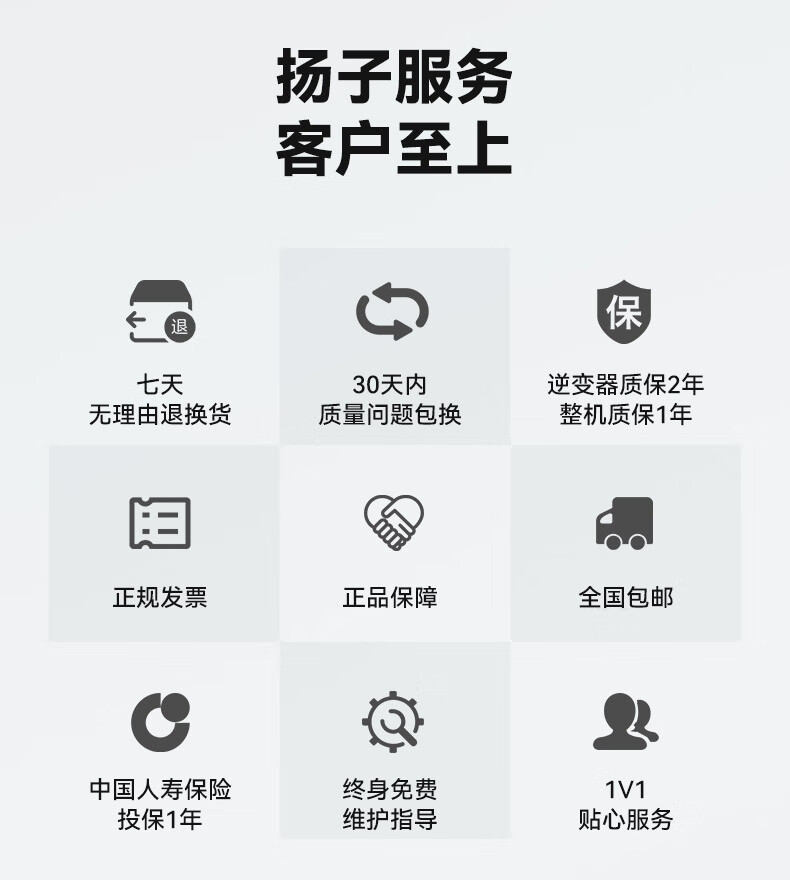 揚子變頻汽油發(fā)電機 戶(hù)外便攜式超低噪音(圖24)