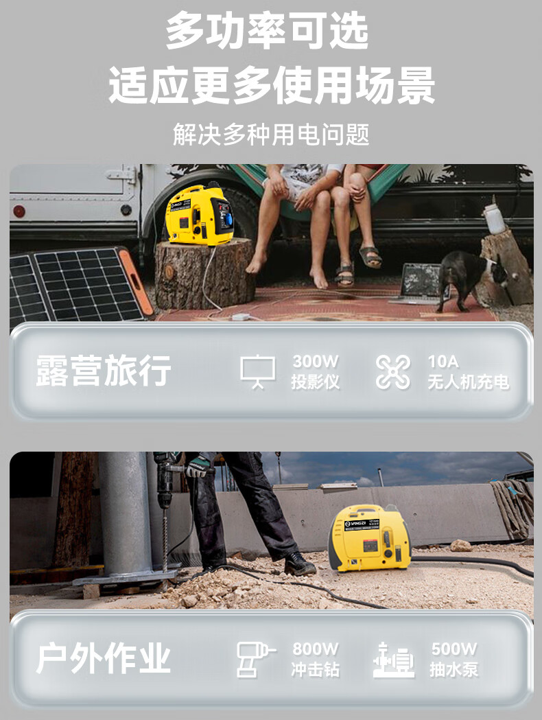 揚子變頻汽油發(fā)電機 戶(hù)外便攜式超低噪音(圖20)