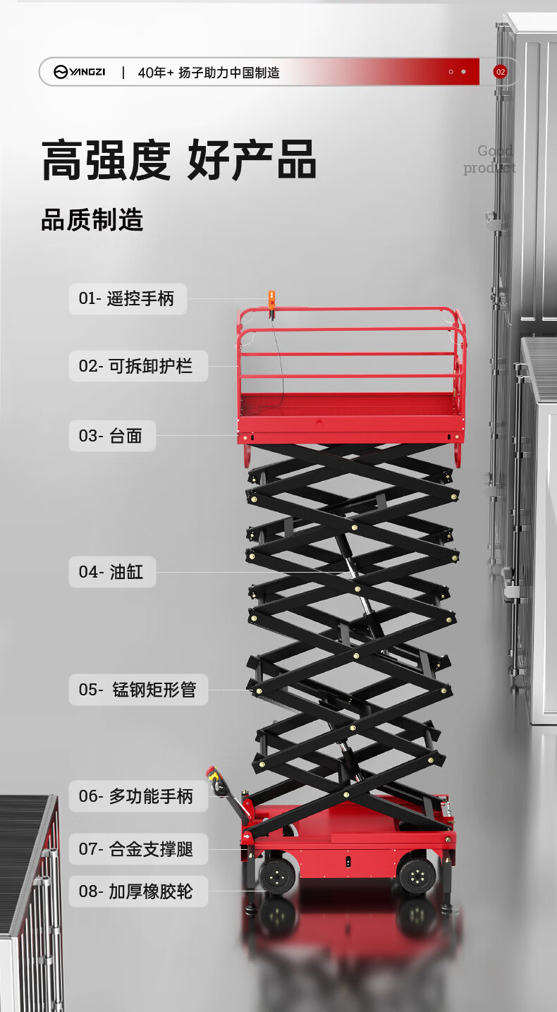 揚子升降機插線(xiàn)款ELP05-11B升高11米載重500KG(圖5)