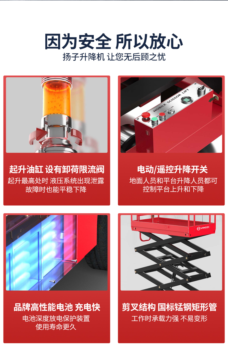 揚子升降機插線(xiàn)款ELP05-11B升高11米載重500KG(圖8)