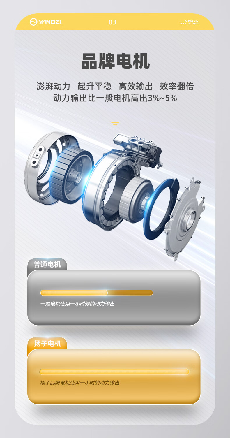 揚子半電動(dòng)升降堆高叉車(chē)YZ-B1030載重1噸升高3米(圖8)