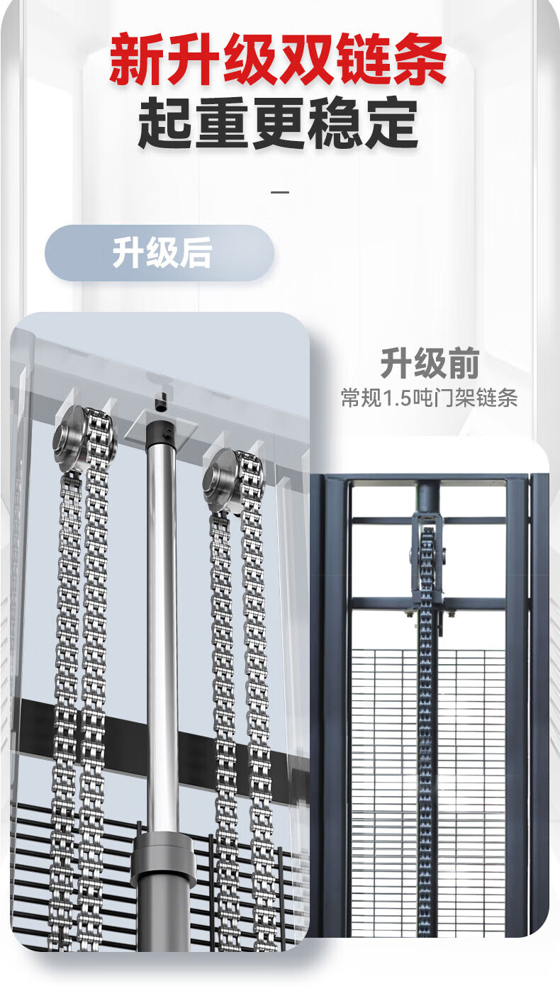 揚子全電動(dòng)堆高車(chē)CDD-C(圖5)