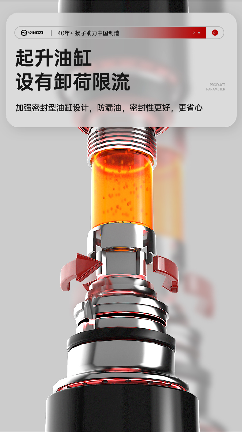 揚子站駕式堆高車(chē)YZ-CDD-B (YZ-PSP)(圖8)