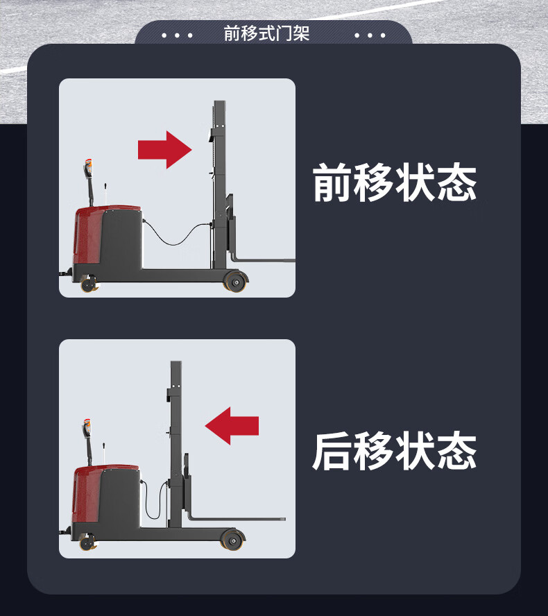 揚子前移式站駕堆高車(chē)CQD-J(圖5)
