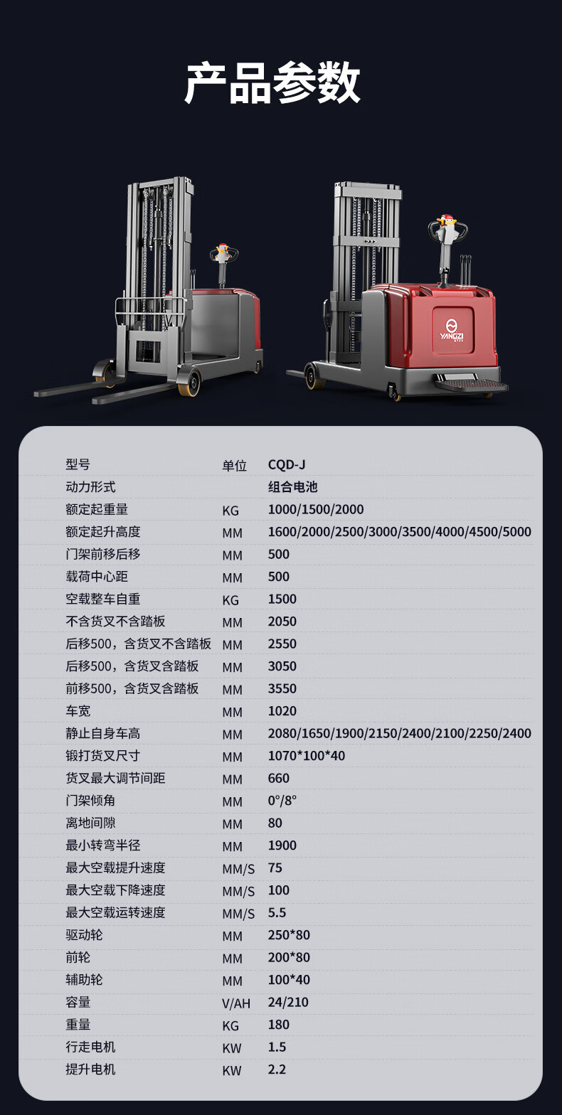揚子前移式站駕堆高車(chē)CQD-J(圖14)