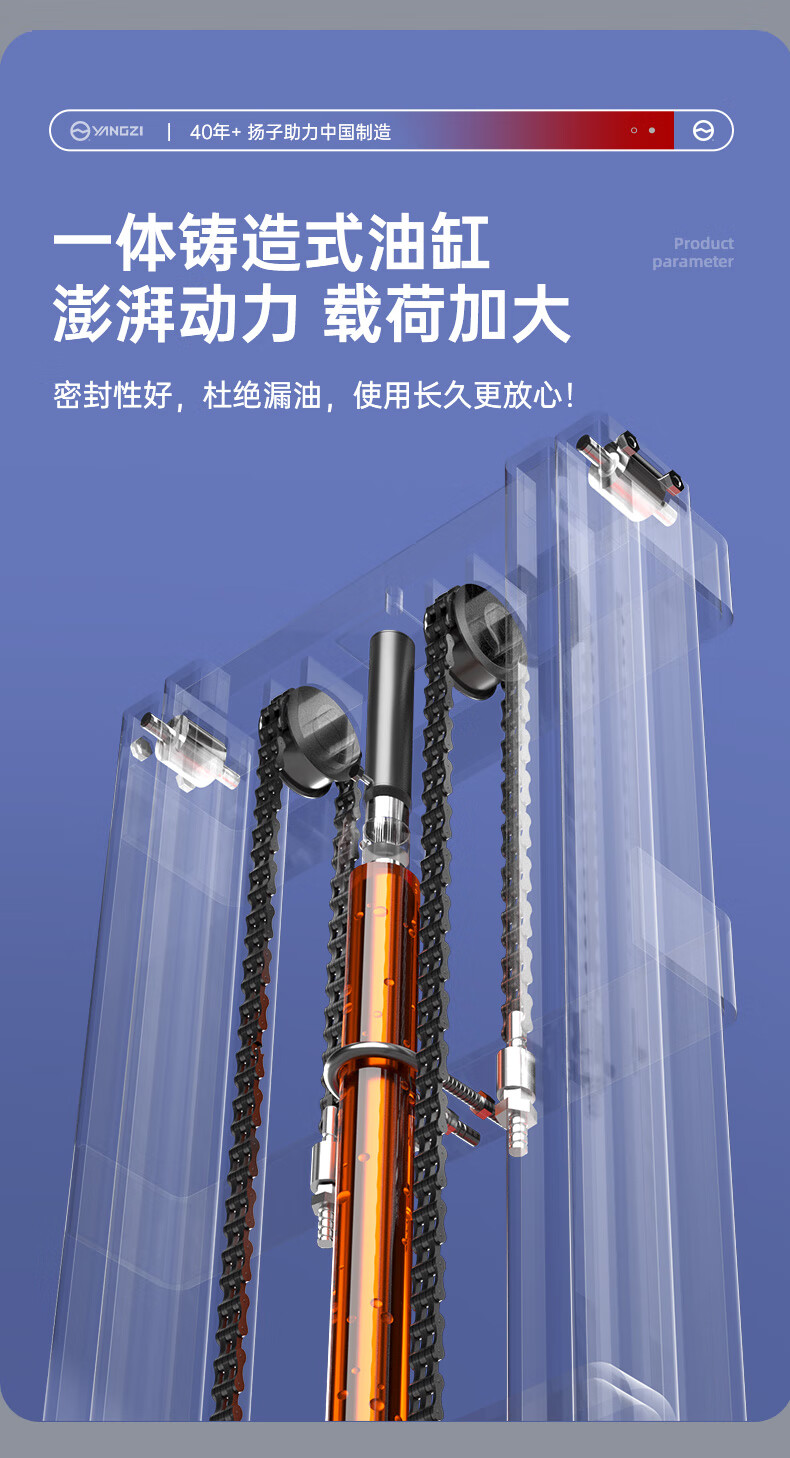 揚子站駕式平衡重堆高車(chē)CPD-J(圖5)
