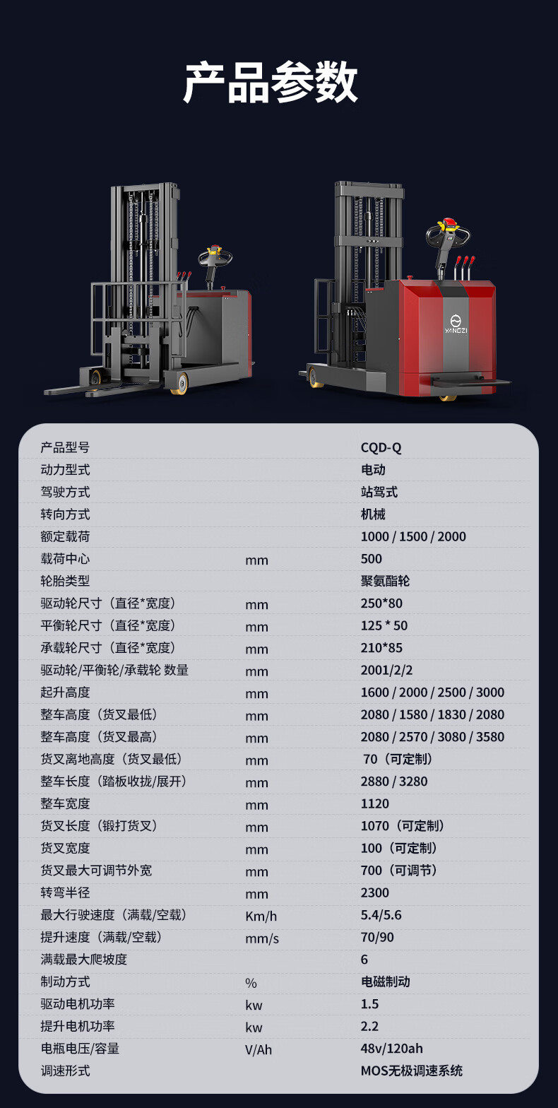 揚子站駕式前移全電動(dòng)堆高車(chē)(圖12)