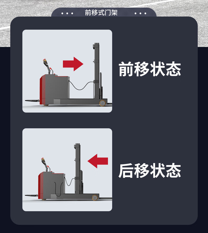 揚子站駕式前移全電動(dòng)堆高車(chē)(圖5)