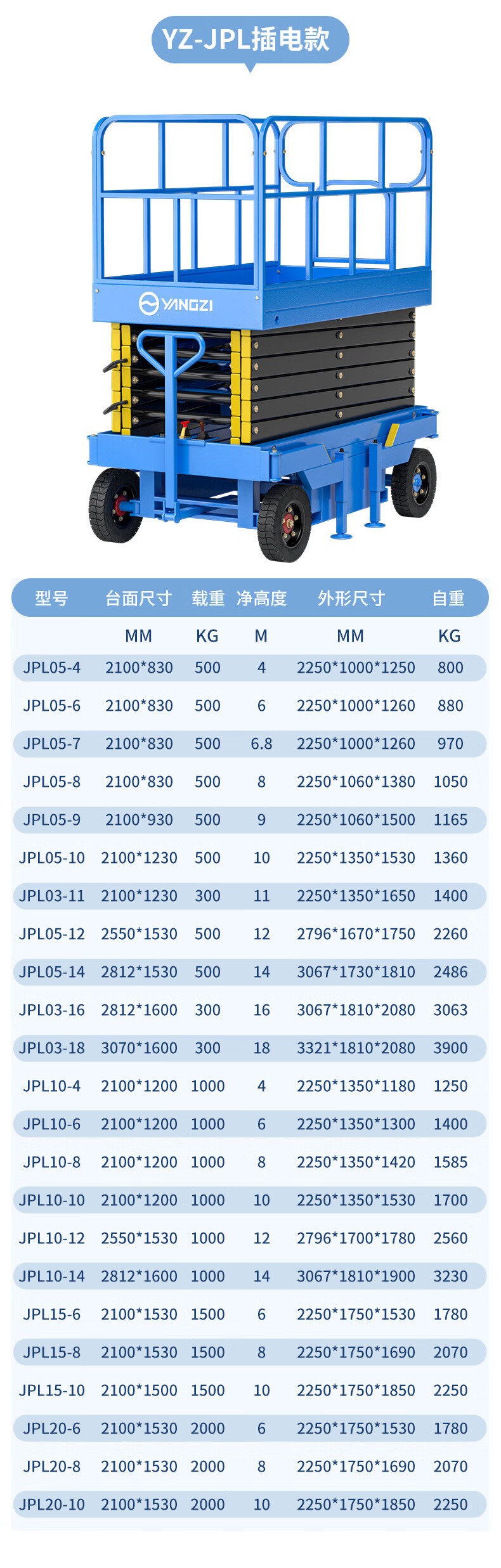 揚子移動(dòng)剪叉式升降平臺YZ-JPL(圖10)